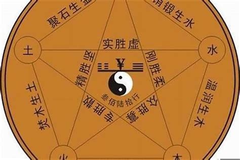 緯 五行|新华字典：緯